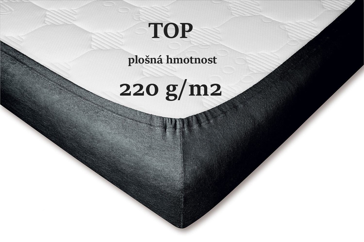 Prostěradlo froté černé