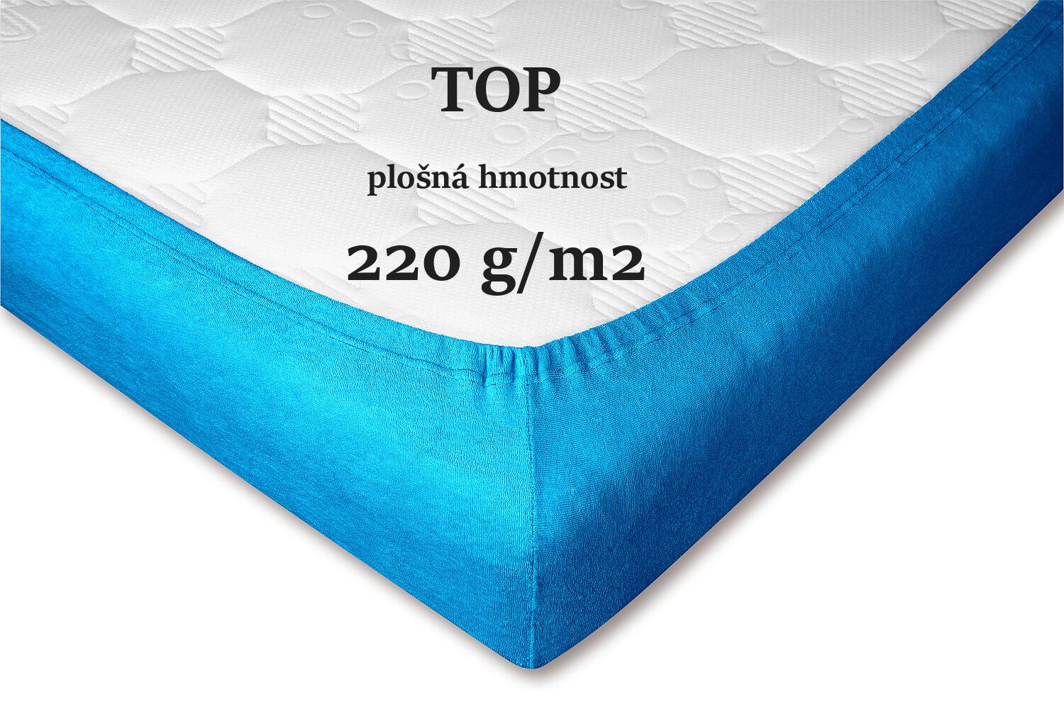 Prostěradlo froté modrá denim