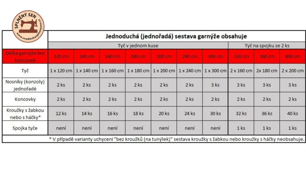 Garnýž Elegance Mosaz antik, koncovka Star
