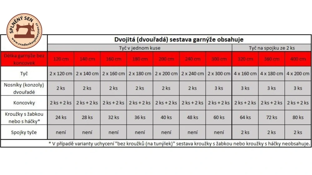 Garnýž Elegance mosaz antik, koncovka List